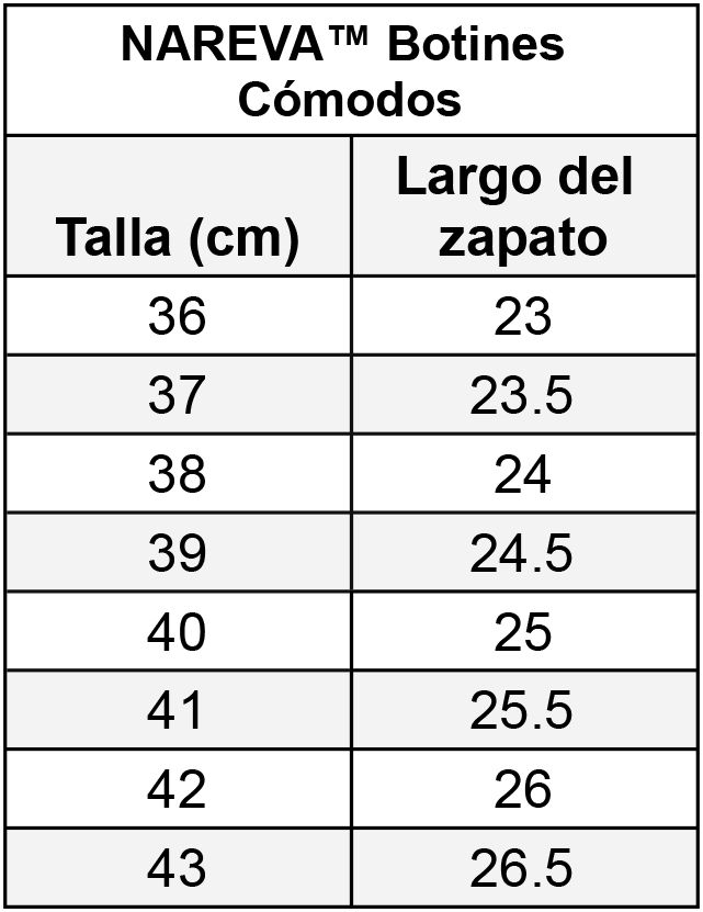 NAREVA™ Comfortable Ankle Boots